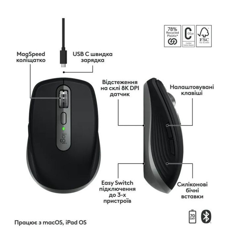 Мишь Logitech MX Anywhere 3S для Mac Space Gray (910-006947)