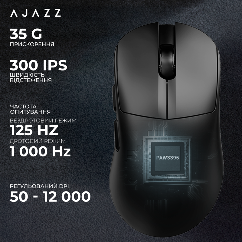 Мишка Ajazz AJ179 v2 max Wireless 3 Mod (AJ179-V2-MAX-B) Black