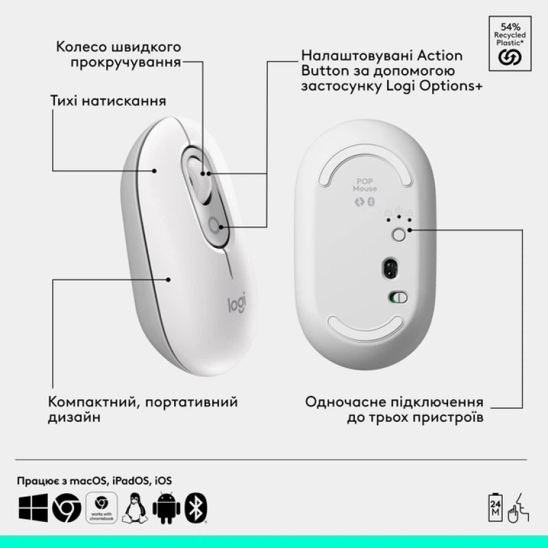 Миша Logitech Pop Mouse with Emoji Off-White (910-007411)