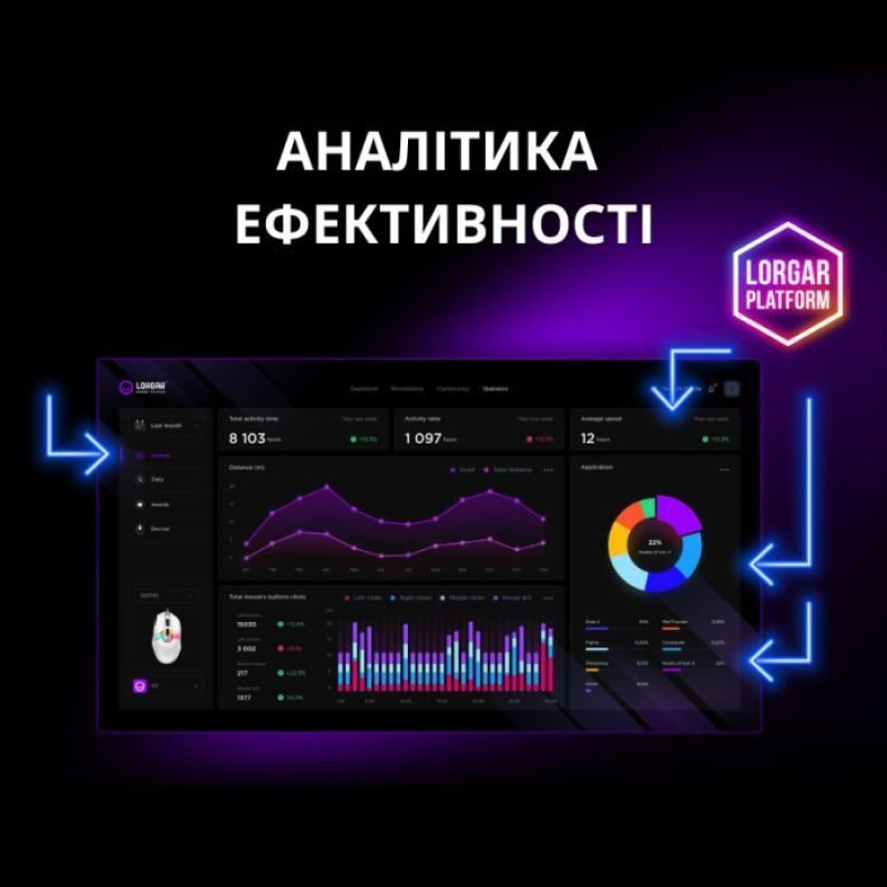 Мишка Lorgar MSP80 Pro USB White (LRG-MSP80-WH)