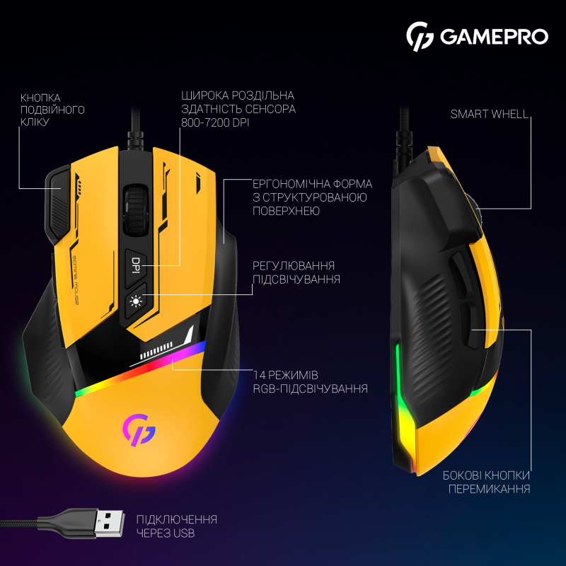 Мишка GamePro GM300Y Yellow/Black