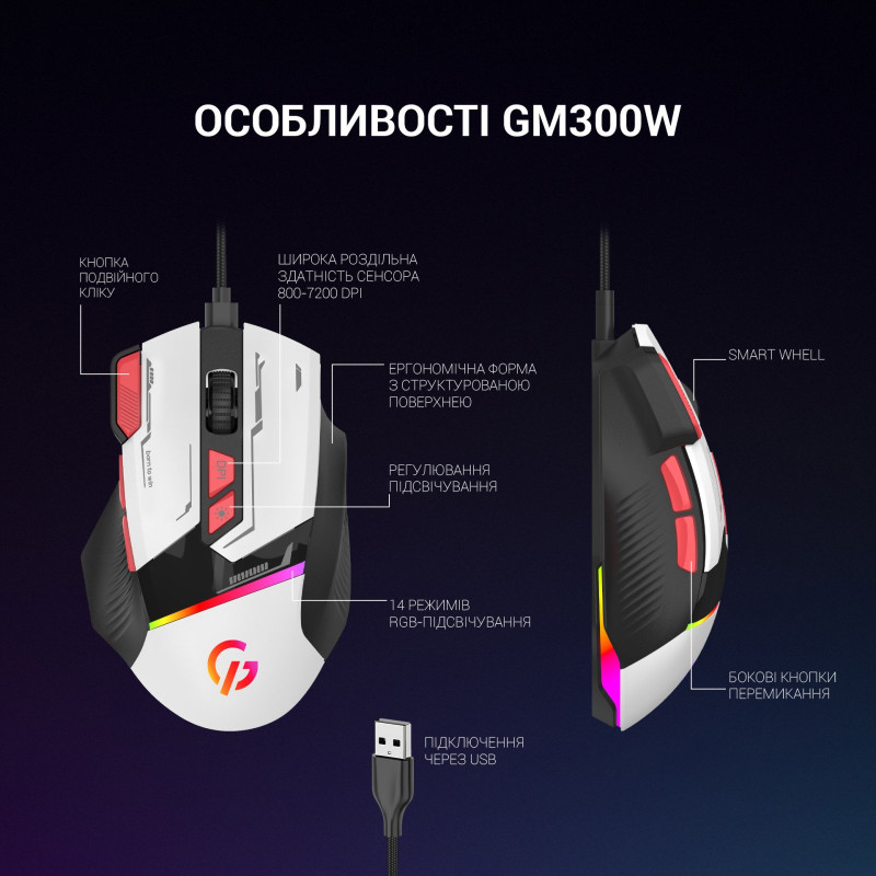 Мишка GamePro GM300W White