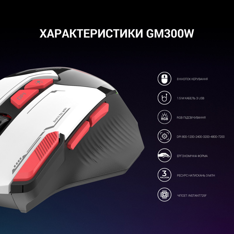 Мишка GamePro GM300W White