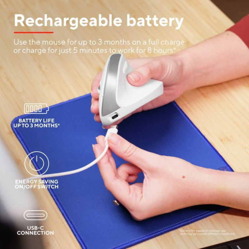 Мишка Trust Bayo+ Multidevice Ergonomic White (25399)