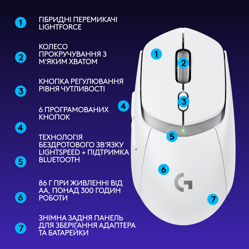 Мишка Logitech G309 White (910-007207)