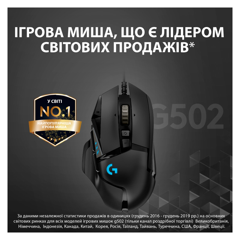 Мишка Logitech G502 Hero High Performance (910-005470)