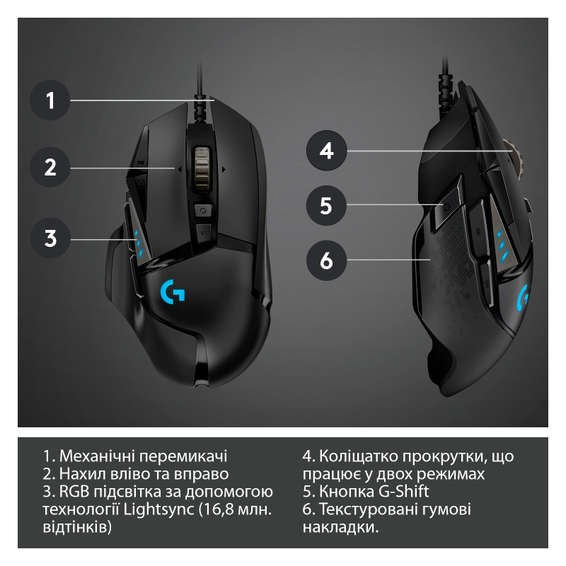 Мишка Logitech G502 Hero High Performance (910-005470)