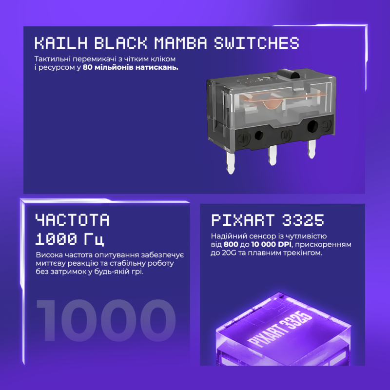 Мишка Proove Gaming Everon White (WMEV00022002)