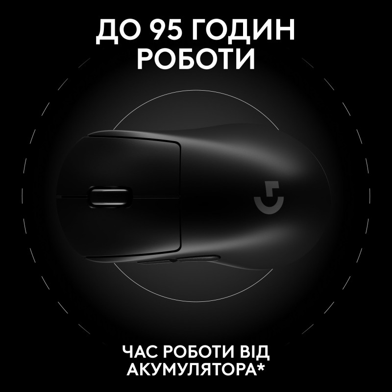 Мишка Logitech G Pro X Superlight 2 Dex Lightspeed Wireless Black (910-007357)