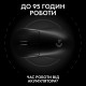 Мишка Logitech G Pro X Superlight 2 Dex Lightspeed Wireless Black (910-007357)
