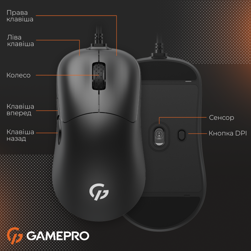 GamePro GM690B USB Black (GM690B)