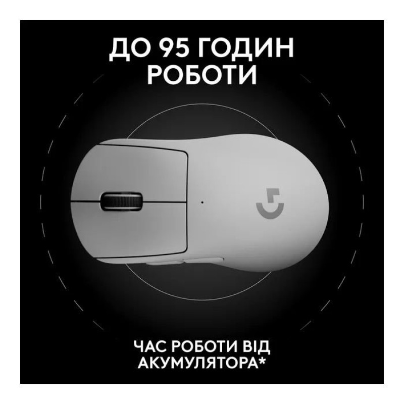 Мишка Logitech G Pro X Superlight 2 Dex Lightspeed Wireless White (910-007365)