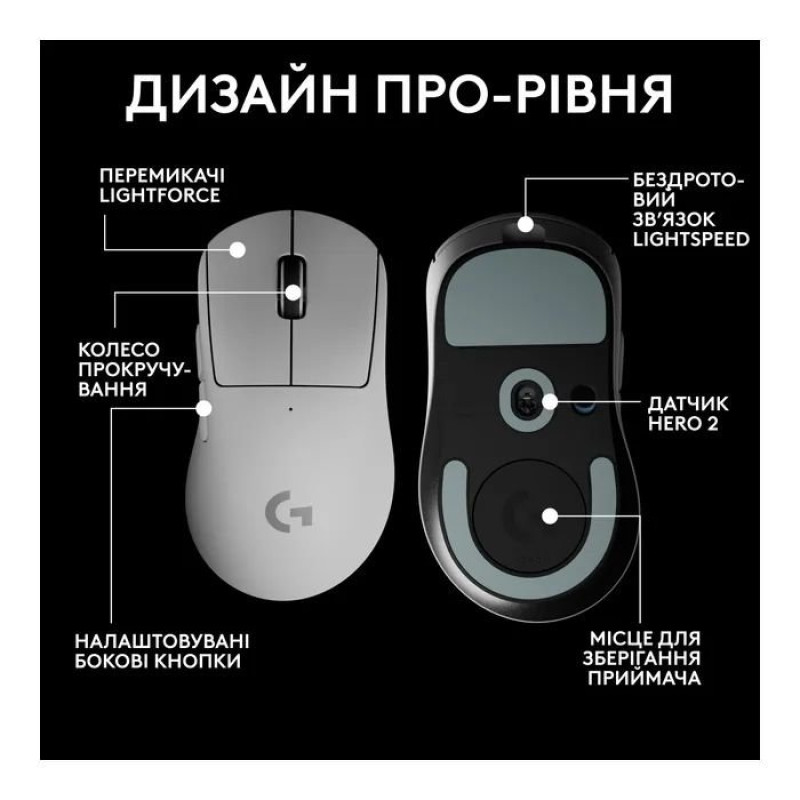 Мишка Logitech G Pro X Superlight 2 Dex Lightspeed Wireless White (910-007365)