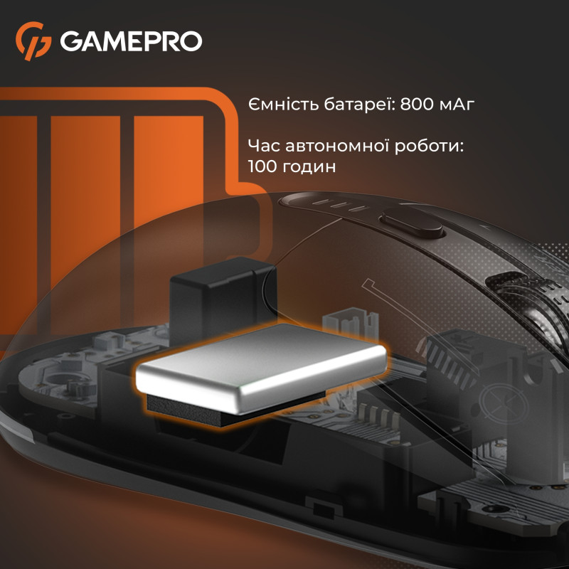 Мишка GamePro Genesis Winner Wireless/Bluetooth/USB-C Black (GM079B)
