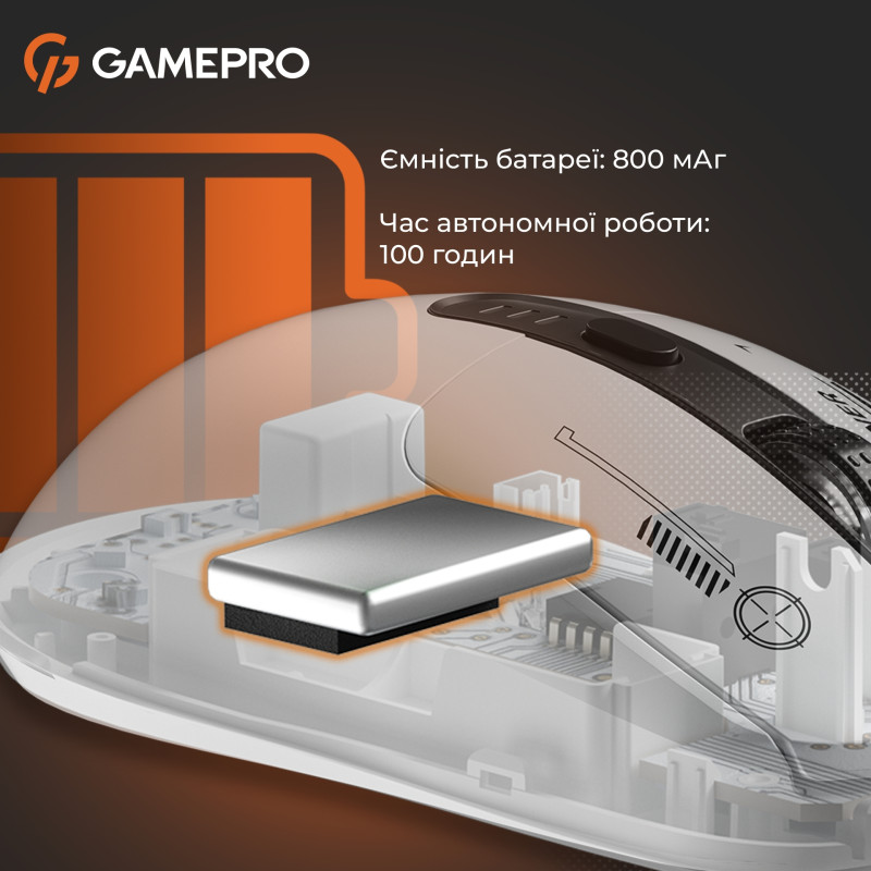 Мишка GamePro Genesis Winner Wireless/Bluetooth/USB-C White (GM079W)