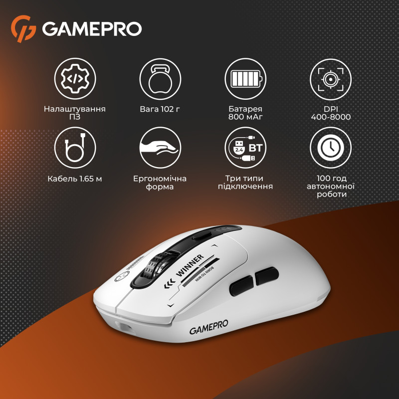 Мишка GamePro Genesis Winner Wireless/Bluetooth/USB-C White (GM079W)
