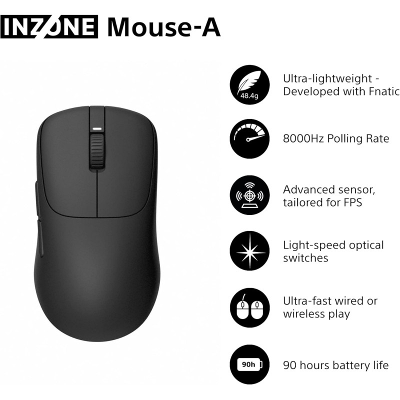 Мишка Sony INZONE Wireless Black (MSEG500B.E)