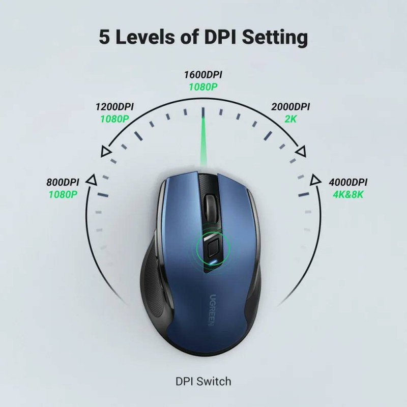 Мишка Ugreen MU006 Blue (15064)