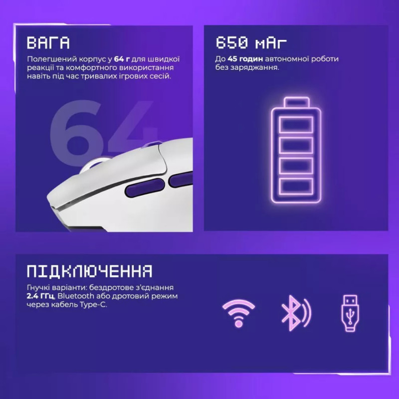 Миша Proove Rate Special Edition White (CMRTWRS03002)