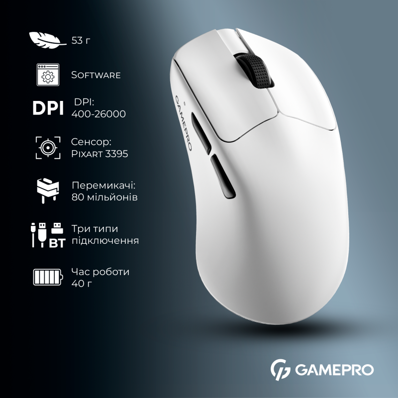 Мишка GamePro Asgard Surt White (GM017W)