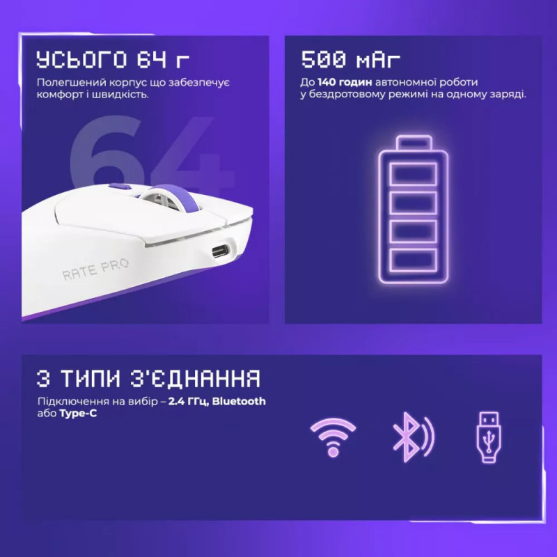 Миша Proove Rate Pro with Charging Dock White (WMRPCD022002)
