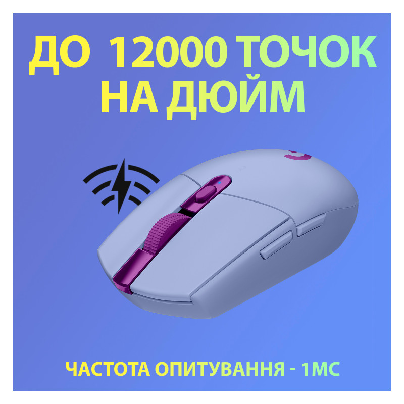 Мишка Logitech G305 Lightspeed Lilac (910-006022)