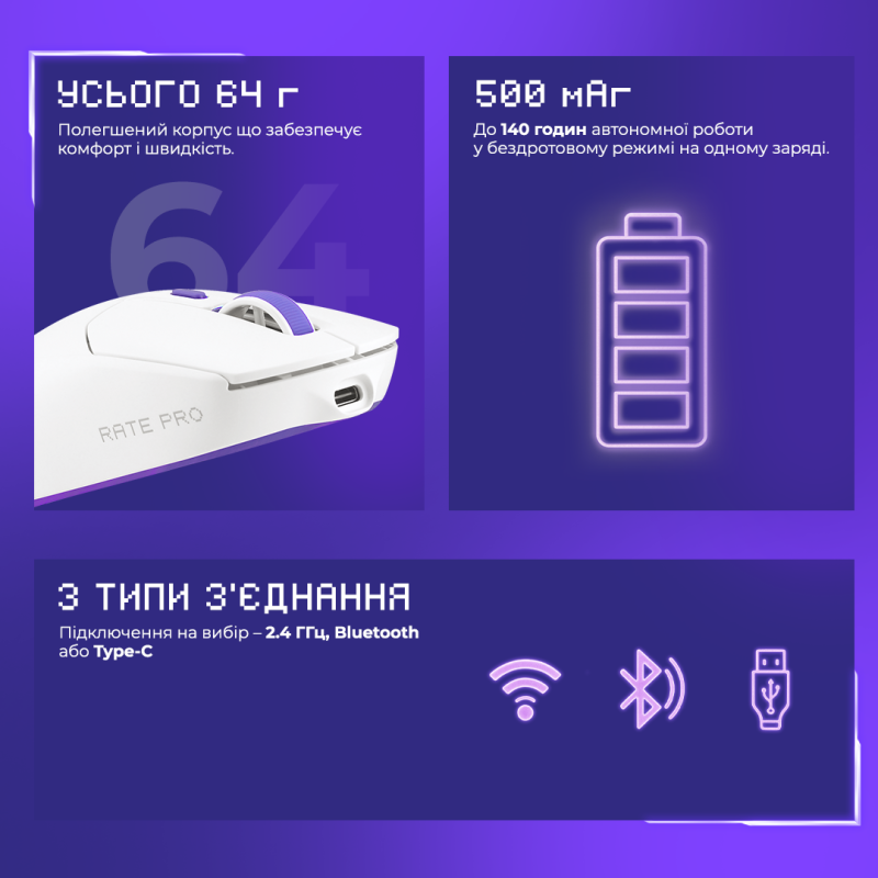 Мишка Proove Gaming Rate Pro White (WMRP00022002)