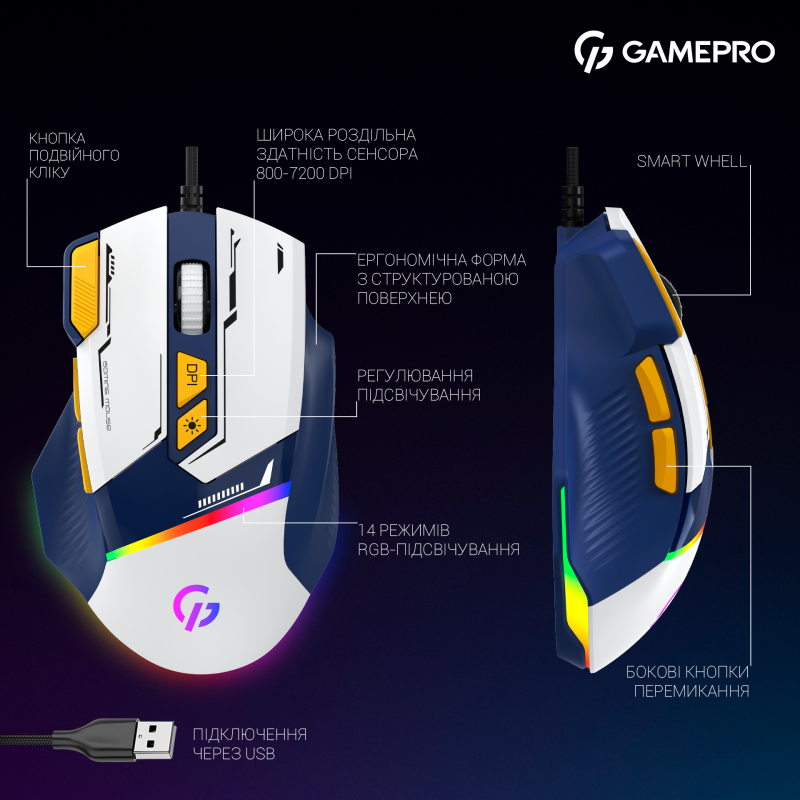 Мишка GamePro GM300BL Blue-White