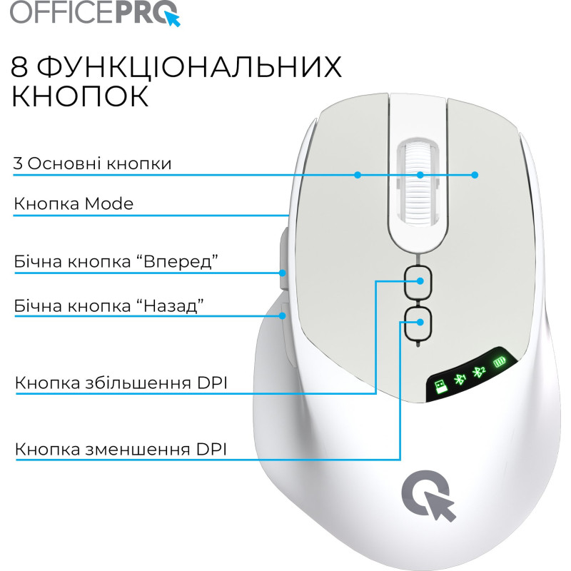 Мишка OfficePro M520W Wireless/Bluetooth White (M520W)
