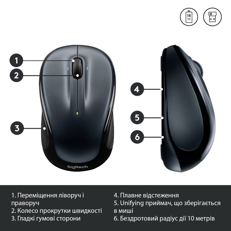 Мышка бездротова Logitech M325s Dark Silver (910-006812)