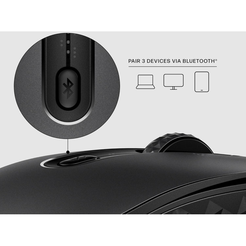 Миша HP 690 Rechargeable BT (7M1D4AA)