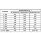 Бойлер OCEAN FLAT RZB100M ET+DT BASIC
