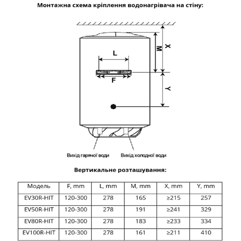 Бойлер Willer EV100R-HIT