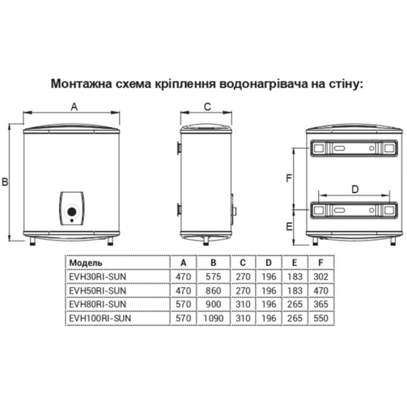 Бойлер Willer EVH 30RI-SUN