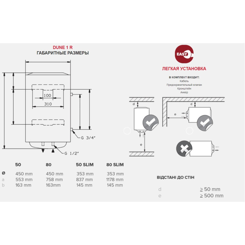 Бойлер ARISTON PRO1 R 80 VTS 1,8K
