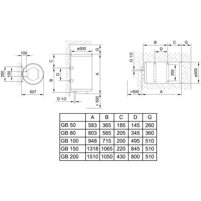 Бойлер TIKI Comfort U 50V9 (700181) (GB50)
