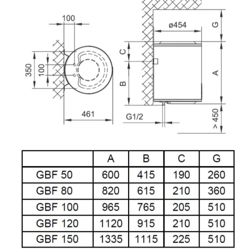 Бойлер TIKI Econ ES 50V9 (700156) 