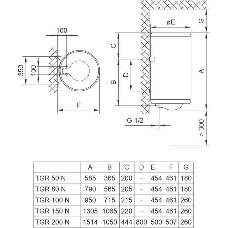 Бойлер TIKI PRIME M150 (TGR 150) (700174)