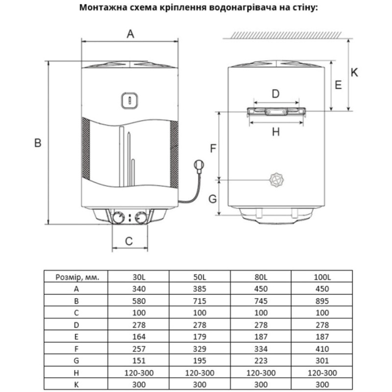 Бойлер Willer EV50DR Prime