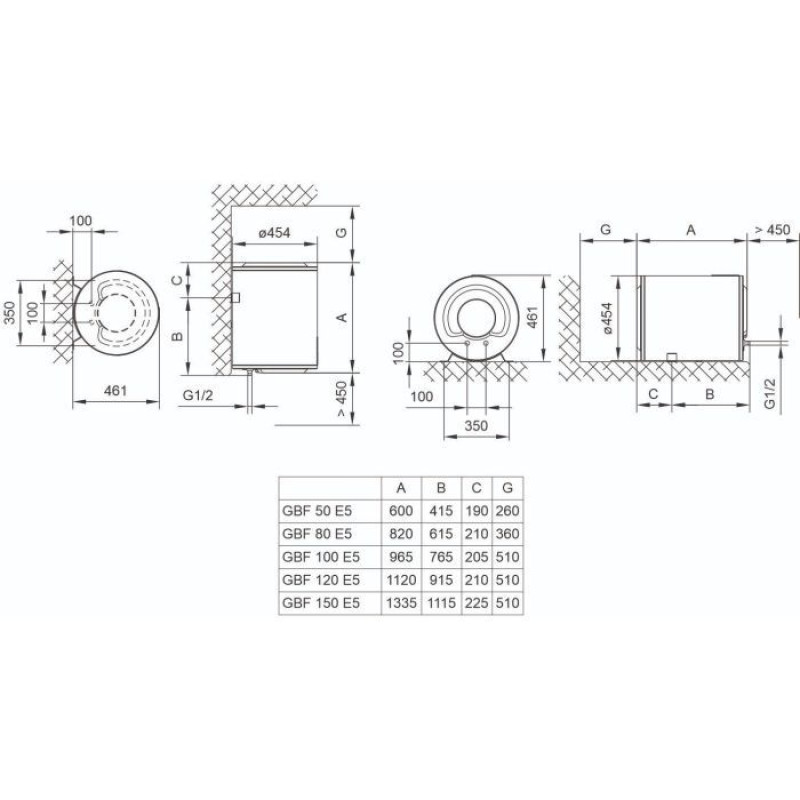 Бойлер Tiki Econ ES 120V9 (GBF 120 E5) (700159)