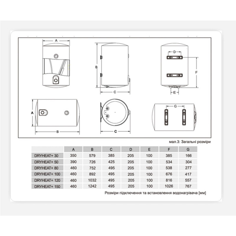 Бойлер GORENJE DryHeat+ 80