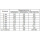 Бойлер Ocean FLAT BASIC RZB50M ET+DT