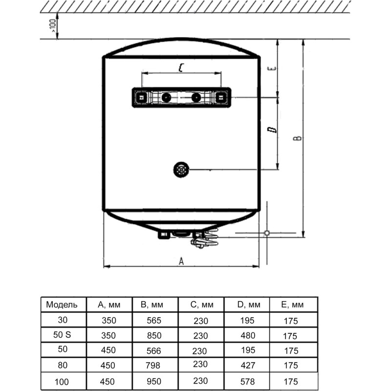 Бойлер Artel ARTDRY WH-2.0-80 moist