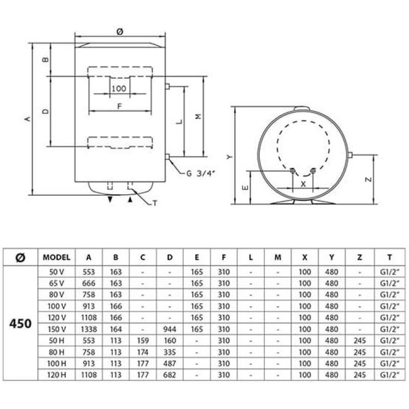 Бойлер Ariston SUPERLUX 80V 1,5K EU2 (4015005)