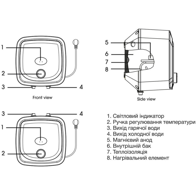 Бойлер Grunhelm WH-10D (BP147282)