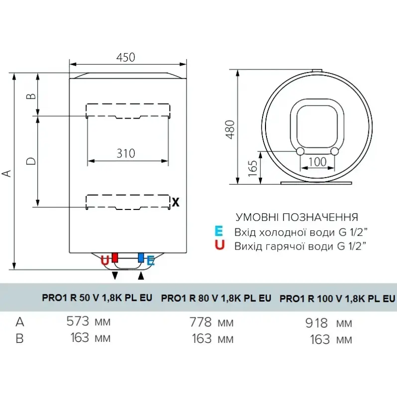 Бойлер Ariston PRO1 R 100 V 1,8K PL EU (3201905)