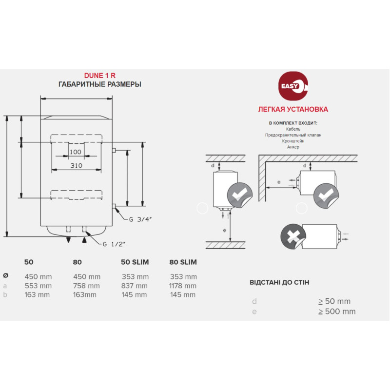 Бойлер Ariston BLU1 R 80 V 1.5 До PL DRY