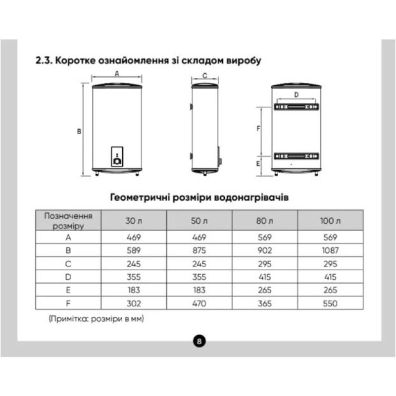 Бойлер RENS FE100-20/F10