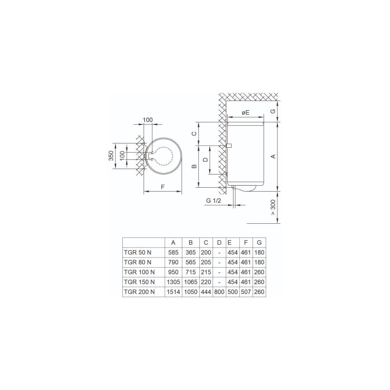 Бойлер TIKI Prime M 100V9 (700173) 