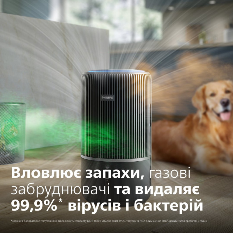 Очищувач повітря PHILIPS AC3421/13
